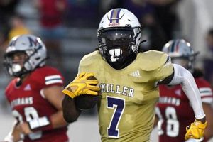 Miller HS Football: Score & Highlights Tonight! Best Schools in America: Top Public & Private Options Miller HS Football: Score & Highlights Tonight! | Best Schools in America: Top Public & Private Options