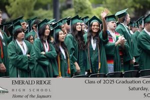 Max Thayer: Emerald Ridge HS Grad Success Story | Best Schools in America: Top Public & Private Options