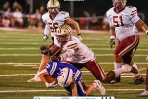 Capital HS Football: 2024 Season Schedule | Best Schools in America: Top Public & Private Options