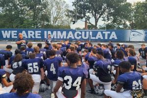 Immaculata High School Football: A Legacy of Excellence | Best Schools in America: Top Public & Private Options