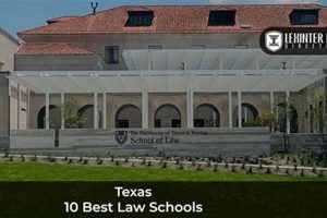 Top Best Texas Law Schools: 2024 Guide | Best Schools in America: Top Public & Private Options