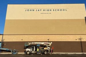 John Jay High School: Contact Number & Info | Best Schools in America: Top Public & Private Options