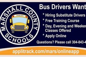 Find Marshall County Schools WV Jobs & Careers | Best Schools in America: Top Public & Private Options