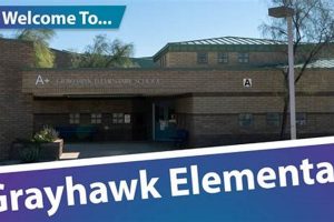 Top-Rated Grayhawk Elementary: A Parent's Guide | Best Schools in America: Top Public & Private Options