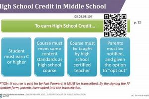 High School Credits: How Many Do You Need? Best Schools in America: Top Public & Private Options High School Credits: How Many Do You Need? | Best Schools in America: Top Public & Private Options