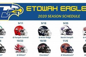 Etowah HS Football: 2024 Schedule &amp; Games | Best Schools in America: Top Public & Private Options