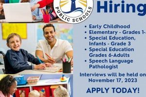 Calvert County Public Schools Employment Opportunities Best Schools in America: Top Public & Private Options Calvert County Public Schools Employment Opportunities | Best Schools in America: Top Public & Private Options