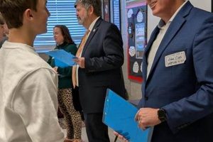 2024 Sumner County Schools Pay Scale & Salary | Best Schools in America: Top Public & Private Options