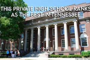 Top Private Schools in Tennessee 2024 | Best Schools in America: Top Public & Private Options