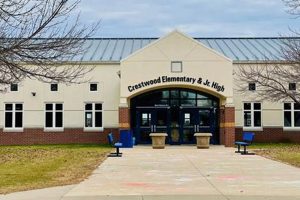 Best Crestwood Middle School: A Parent's Guide Best Schools in America: Top Public & Private Options Best Crestwood Middle School: A Parent's Guide | Best Schools in America: Top Public & Private Options