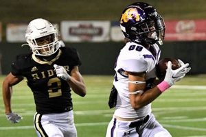 Abilene High Football Scores & Latest Updates | Best Schools in America: Top Public & Private Options