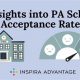 Top PA Schools: High Acceptance Rates Guide | Best Schools in America: Top Public & Private Options
