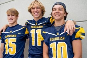 Go Goodrich High Football: School Pride! | Best Schools in America: Top Public & Private Options