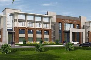 Top-Rated Best CBSE Schools: A Guide | Best Schools in America: Top Public & Private Options