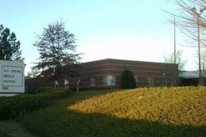 Explore Crews Middle School: A Parent's Guide | Best Schools in America: Top Public & Private Options