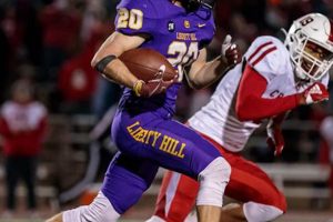 Your Guide to Liberty Hill High School Football Best Schools in America: Top Public & Private Options Your Guide to Liberty Hill High School Football | Best Schools in America: Top Public & Private Options