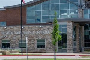 Best Heartland Middle School: A Parent's Guide | Best Schools in America: Top Public & Private Options
