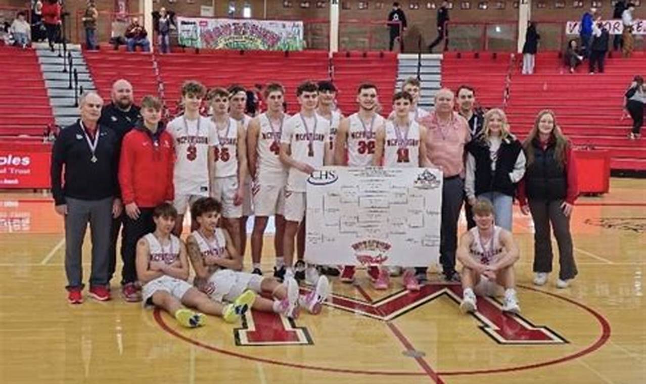 Mcpherson High School Basketball | Best Schools in America: Top Public & Private Options