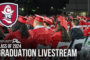 Coronado High School Graduation 2024: A New Beginning | Best Schools in America: Top Public & Private Options