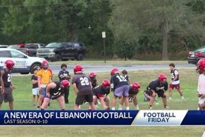 High School Football in Lebanon: A Thriving Scene | Best Schools in America: Top Public & Private Options