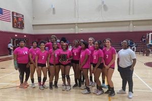 Top Dallas County High Schools: Guide &amp; Rankings | Best Schools in America: Top Public & Private Options