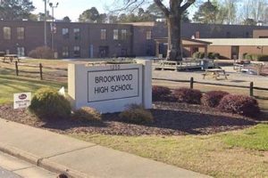 Explore Brookwood High School Electives & Programs | Best Schools in America: Top Public & Private Options