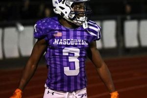 Mascoutah HS Football: Home of the Indians | Best Schools in America: Top Public & Private Options