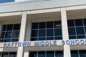 Best Raytown Middle School: A Parent's Guide | Best Schools in America: Top Public & Private Options