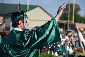 Buchanan High School Graduation 2024 Ceremony | Best Schools in America: Top Public & Private Options
