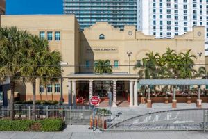 Top Elementary Schools in Brickell Miami 2024 Best Schools in America: Top Public & Private Options Top Elementary Schools in Brickell Miami 2024 | Best Schools in America: Top Public & Private Options