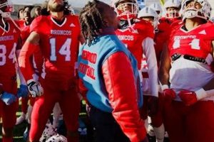 Kenwood High School Football: A Bluebirds Legacy | Best Schools in America: Top Public & Private Options