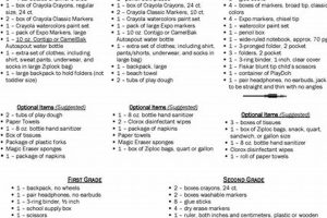 Best Longfellow Elementary School Supply List 2024-2025 Best Schools in America: Top Public & Private Options Best Longfellow Elementary School Supply List 2024-2025 | Best Schools in America: Top Public & Private Options