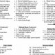 Best Longfellow Elementary School Supply List 2024-2025 | Best Schools in America: Top Public & Private Options