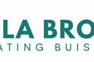 Discover Bella Brooks Jefferso High School: A Premier Choice Best Schools in America: Top Public & Private Options Discover Bella Brooks Jefferso High School: A Premier Choice | Best Schools in America: Top Public & Private Options