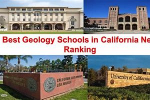 Top US Geology Schools: 2024 Rankings | Best Schools in America: Top Public & Private Options