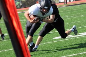 Warsaw HS Football: Latest Scores & Updates Best Schools in America: Top Public & Private Options Warsaw HS Football: Latest Scores & Updates | Best Schools in America: Top Public & Private Options