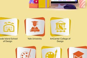 Top 10 Best Graphics Design Schools in 2024 | Best Schools in America: Top Public & Private Options