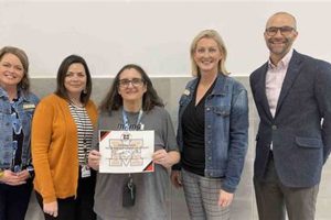 Top Mustang Middle Schools: A Parent's Guide | Best Schools in America: Top Public & Private Options