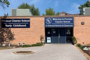 Top Charter High Schools Near Me: Find the Best Fit | Best Schools in America: Top Public & Private Options