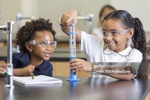 Elementary School Science Best Schools in America: Top Public & Private Options Elementary School Science | Best Schools in America: Top Public & Private Options