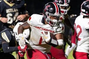 Go Loachapoka! High School Football Updates & Scores | Best Schools in America: Top Public & Private Options