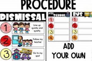 Safe Elementary School Dismissal Procedures & Best Practices Best Schools in America: Top Public & Private Options Safe Elementary School Dismissal Procedures & Best Practices | Best Schools in America: Top Public & Private Options