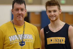 Top Rochester High School Basketball Teams Best Schools in America: Top Public & Private Options Top Rochester High School Basketball Teams | Best Schools in America: Top Public & Private Options