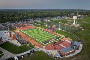 Rockford High School Football: A Legacy of Pride | Best Schools in America: Top Public & Private Options