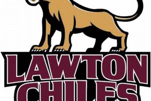 Explore Lawton Chiles Middle School: A Parent's Guide Best Schools in America: Top Public & Private Options Explore Lawton Chiles Middle School: A Parent's Guide | Best Schools in America: Top Public & Private Options
