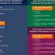 Top Best Schools for Psychiatry Training 2024 | Best Schools in America: Top Public & Private Options