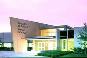 Discover De Zavala Middle School: A Parent's Guide | Best Schools in America: Top Public & Private Options