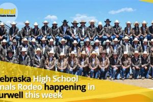 Nebraska High School Rodeo: A Thrilling Ride | Best Schools in America: Top Public & Private Options