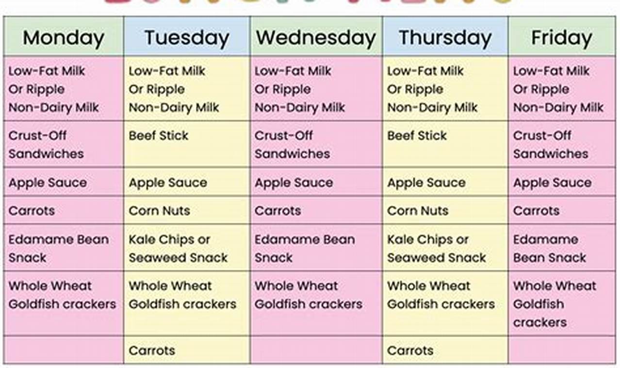 APS Lunch Menu: Nutritious & Delicious Meals