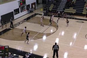 Commerce High School Basketball: A Winning Tradition | Best Schools in America: Top Public & Private Options